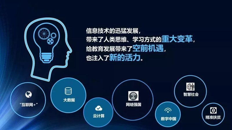 淮安教育科技选购指南:打造智能学习环境