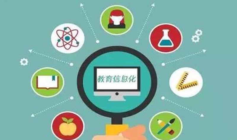 淮安在线教育:开启未来学习之旅的新航程
